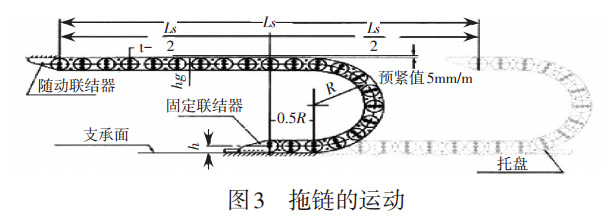 ڹOϵ\c
